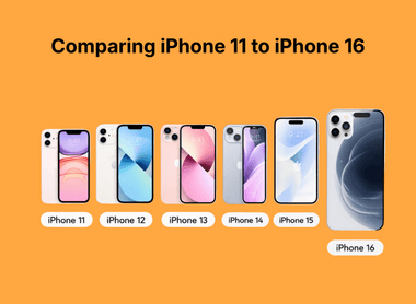 iPhone Evolution: Comparing iPhone 11 to iPhone 16